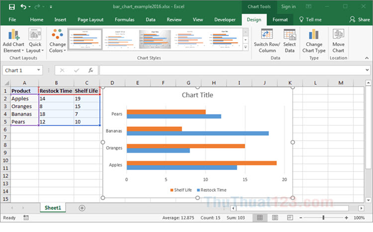 Hướng dẫn cách vẽ biểu đồ cột trong Excel
