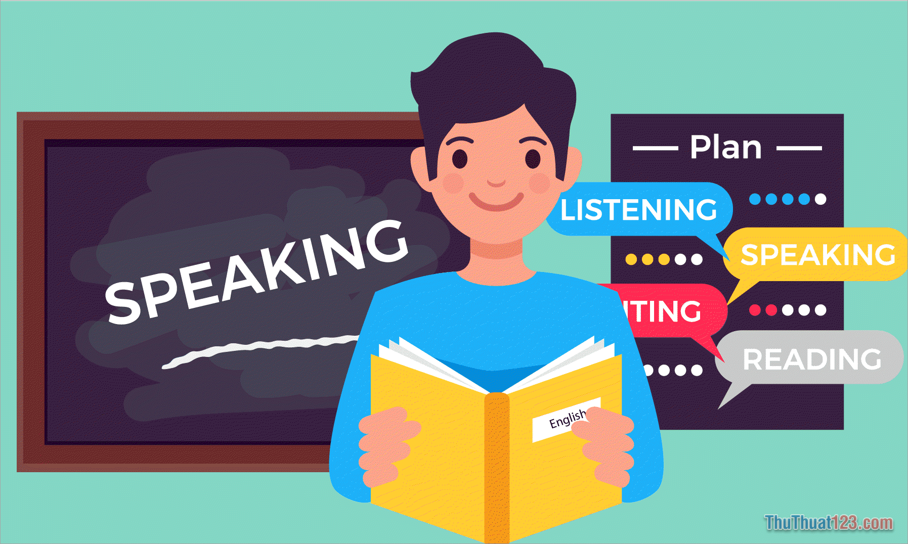 Speak English – App luyện nói tiếng Anh tại nhà