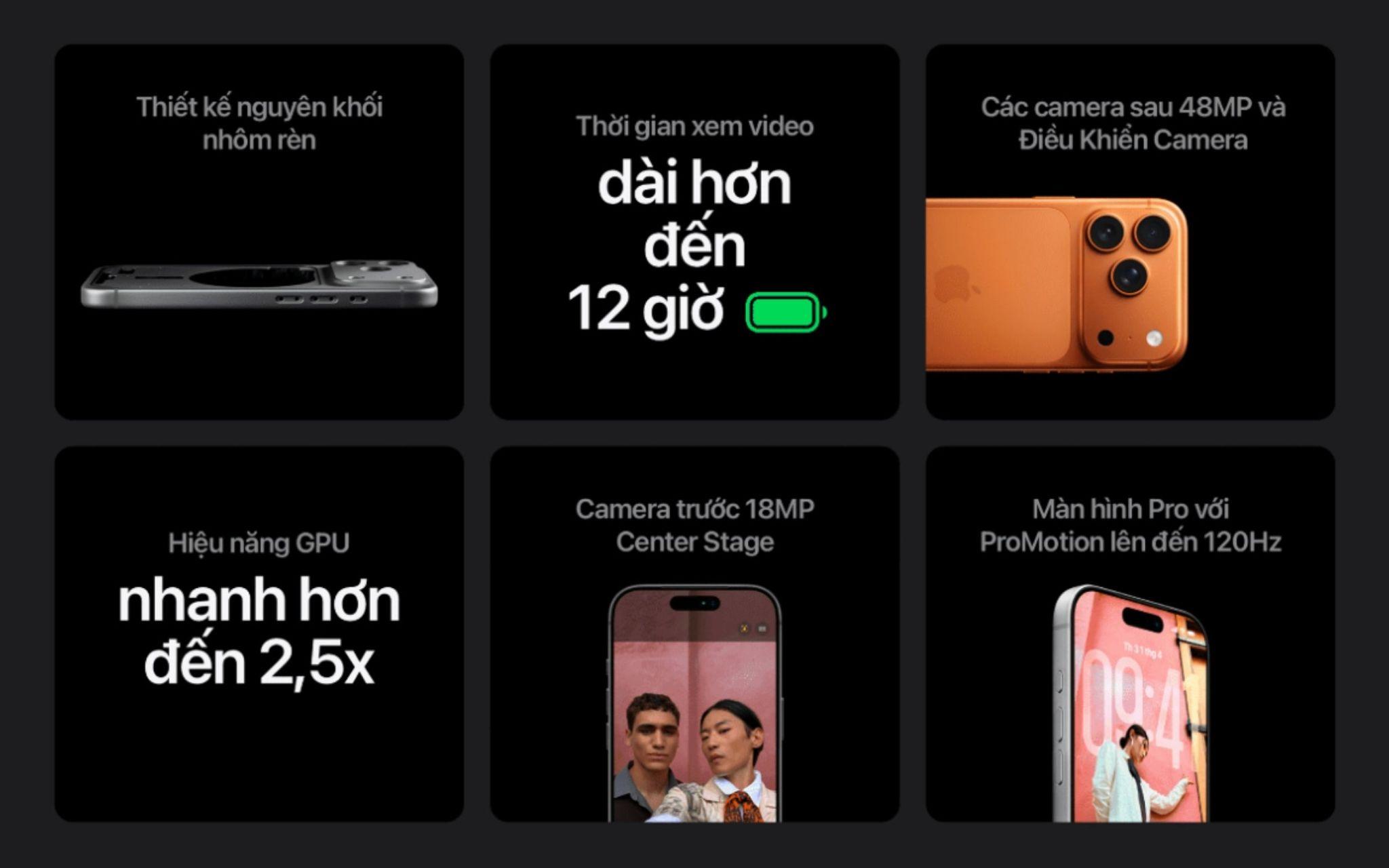 Thời lượng pin ấn tượng hơn